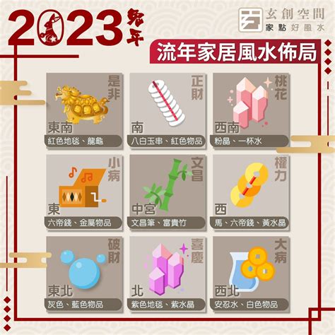 2023富貴竹方位|風水2023蘇民峰｜兔年家居／辦公室佈局：催財運、催桃花、化是